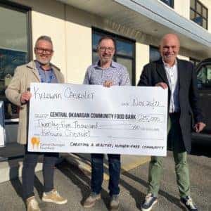 Three individuals are presenting a large charity check for $25,000 to the Central Okanagan Community Food Bank outside a building. The image highlights community support and charitable giving.
