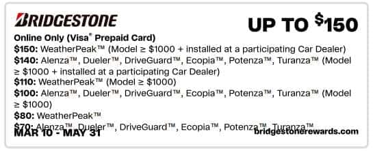 Bridgestone tire promotion offering up to $150 on select models, including WeatherPeak™, Alenza™, Dueler™, DriveGuard™, Ecopia™, Potenza™, and Turanza™. Valid online only with installation at participating dealers. Offer period: March 10 to May 31. Visit bridgestonerewards.com for details.