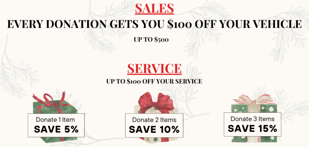 Promotional graphic highlighting holiday sales, offering $100 off vehicle purchases for every donation, with a maximum discount of $500. Service discounts are available: save 5% for donating 1 item, 10% for 2 items, and 15% for 3 items, with up to $100 off service costs.